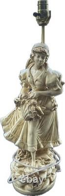 Extremely Rare Porcelain Lamps