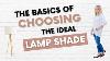 The Basics Of Choosing The Ideal Lamp Shade