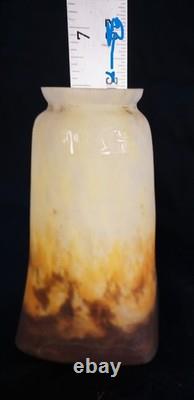 Vintage 1920s French Art Deco Art Nouveau MULLER Glass Lamp Shades Pair