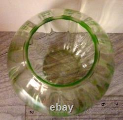 Vintage Uranium Glass Globe Sphere Lamp Shade